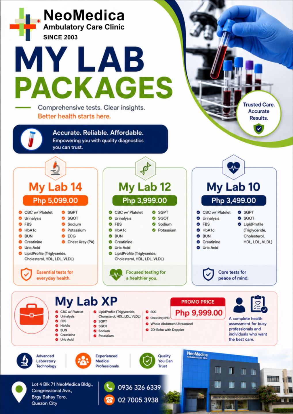 My Lab Packages